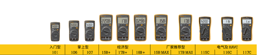 福祿克Fluke數字萬用表選型指南