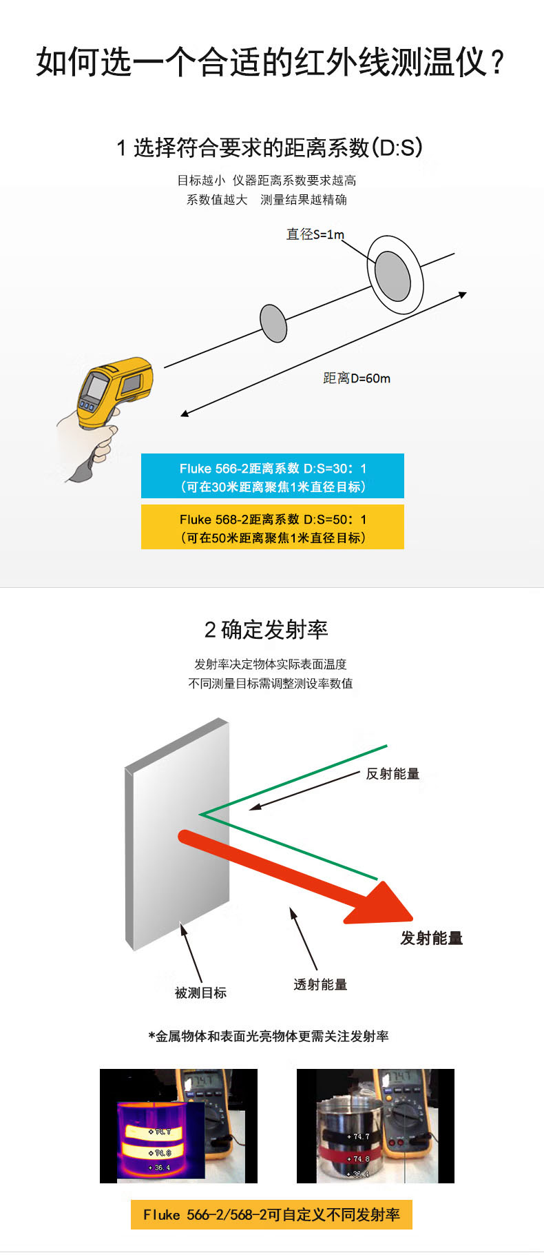 如何選一個(gè)合適的紅外測(cè)溫儀