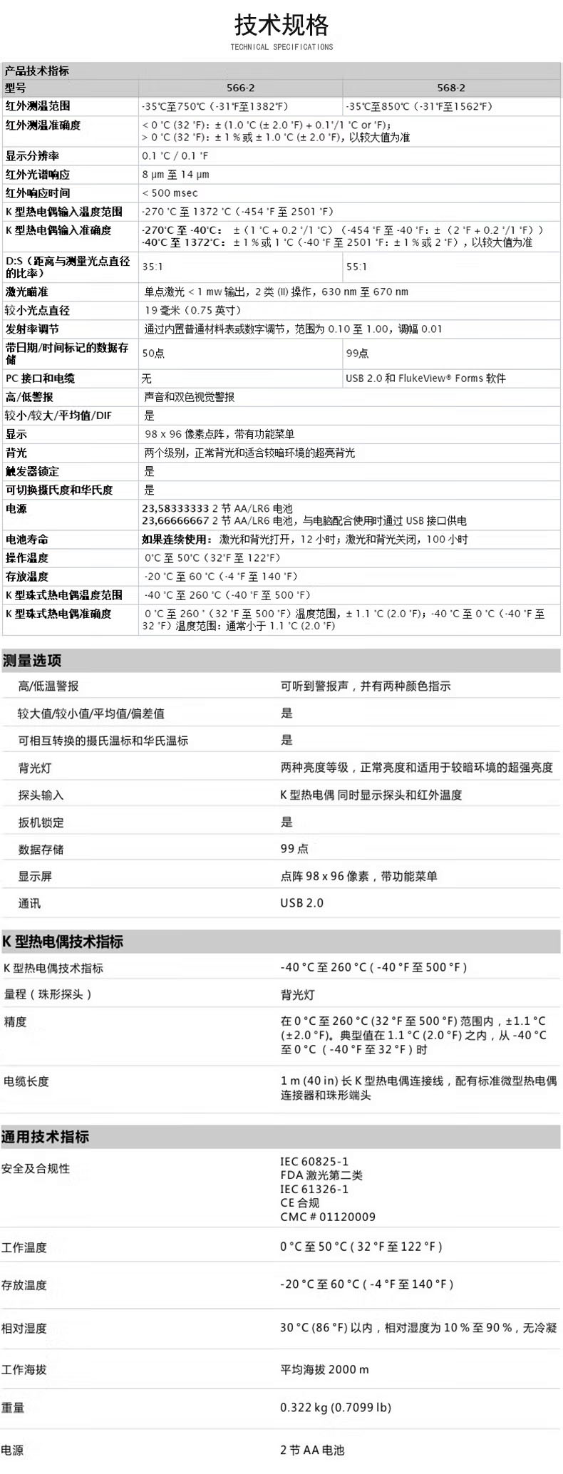 Fluke 566-2/568-2 紅外接觸式點溫儀技術規格