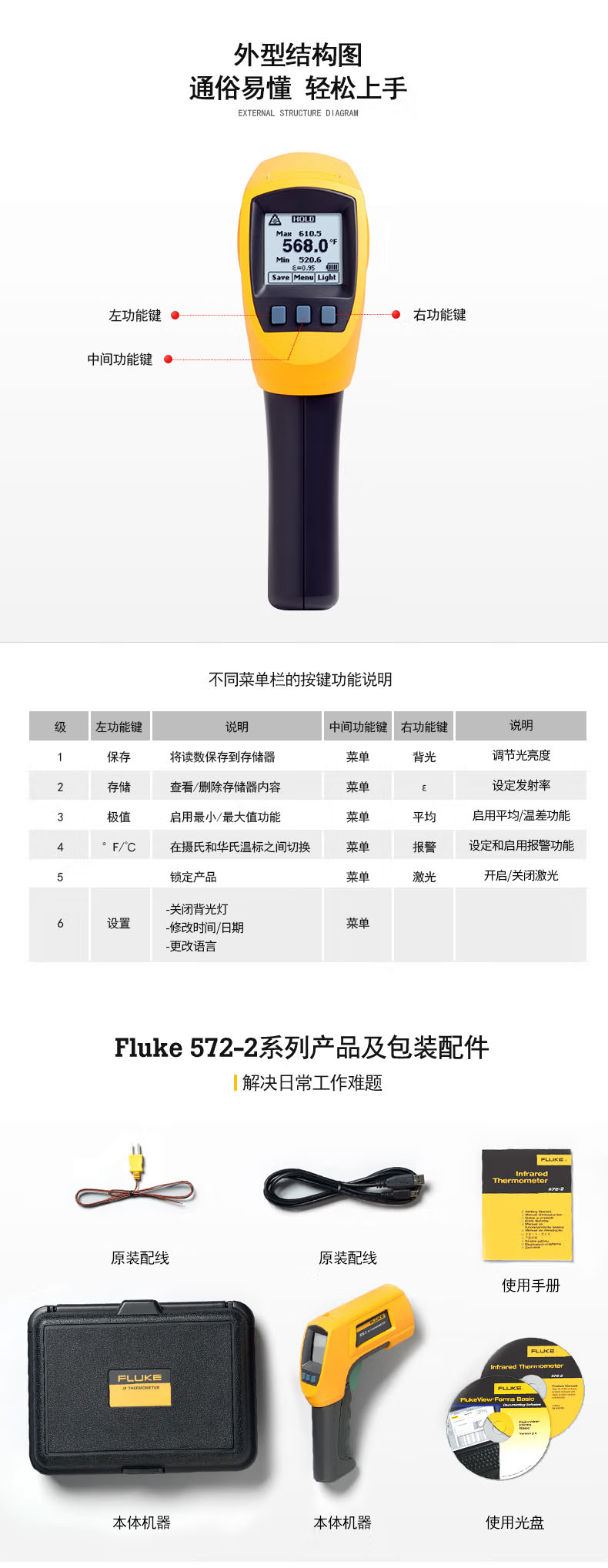 Fluke 572-2 高溫紅外測(cè)溫儀