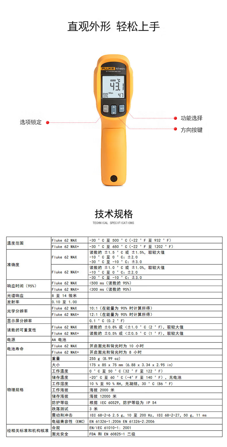 Fluke 62 MAX+ 雙激光紅外測(cè)溫儀