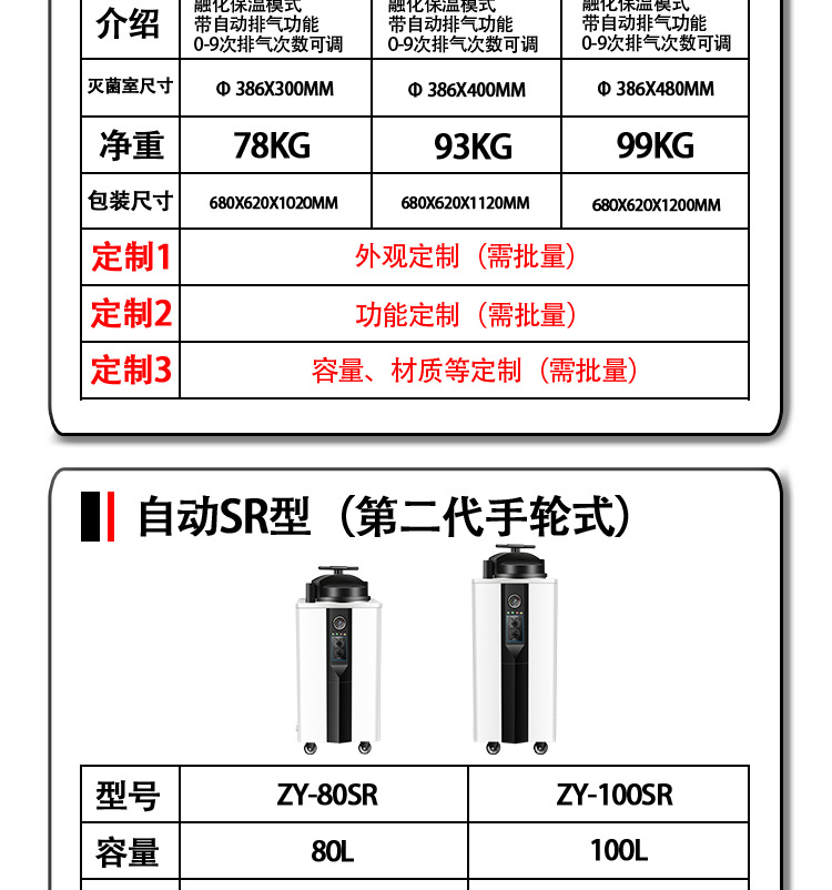 新豐/中友實驗室高溫高壓蒸汽滅菌器/滅菌鍋選型表