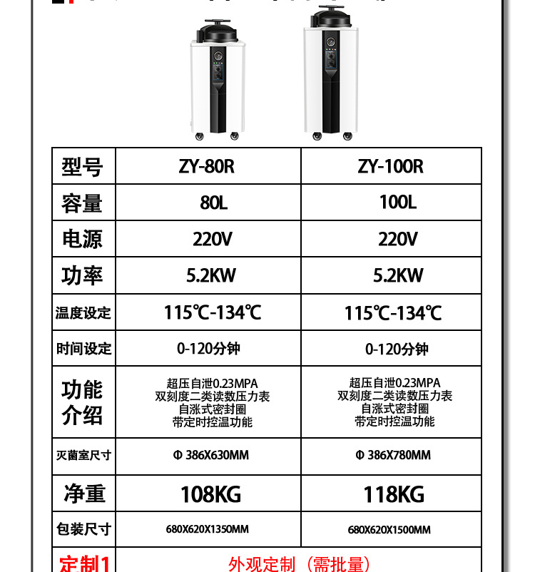 新豐/中友實驗室高溫高壓蒸汽滅菌器/滅菌鍋選型表